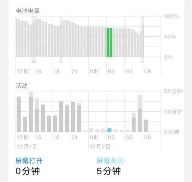 南城苹果服务网点分享iOS16.1.2值得升级吗？ 