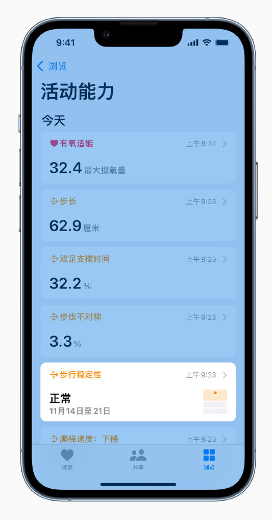 南城苹果手机维修分享iOS 15 新功能 
