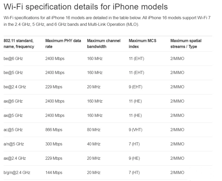 南城苹果手机维修分享苹果 iPhone 16 Pro / Max 拆解 