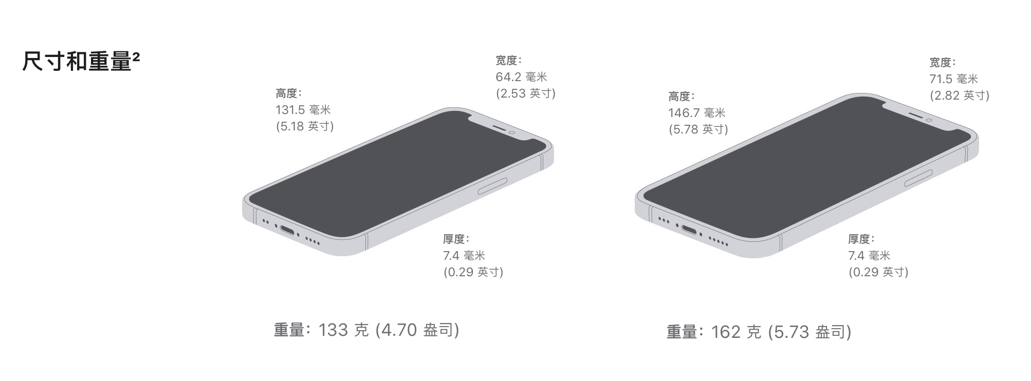 南城苹果手机维修分享iPhone 12续航怎么样 